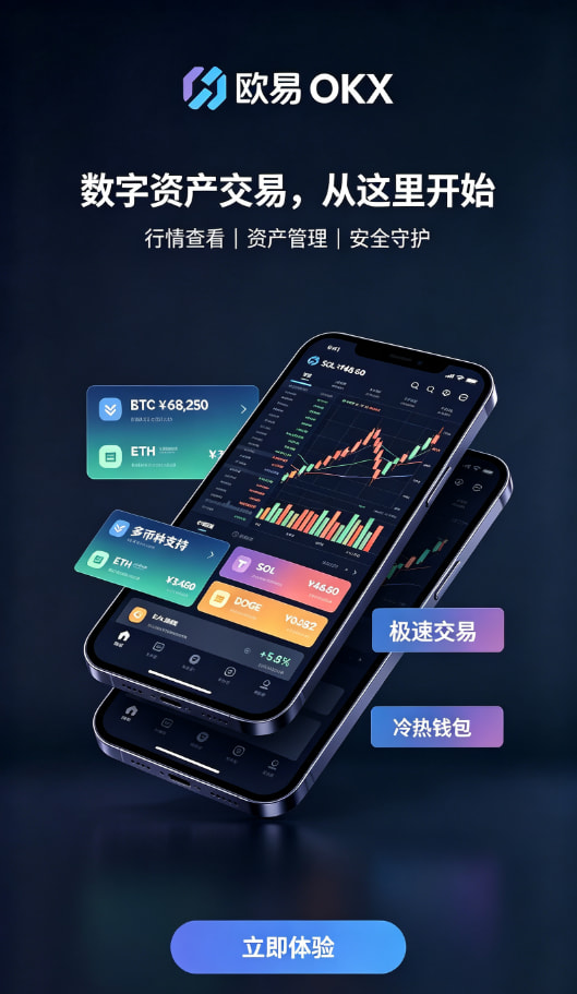 欧交易所App官网下载使用指南配图二